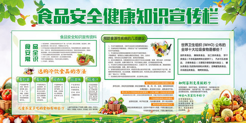食品安全健康知识宣传栏