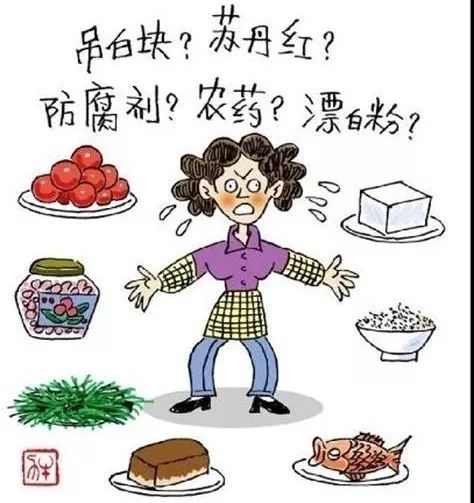 食品安全 你忽视了吗